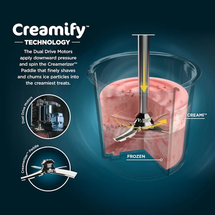 ⁦Ninja® CREAMi® 7-in-1 Ice Cream Maker⁩ - الصورة ⁦4⁩