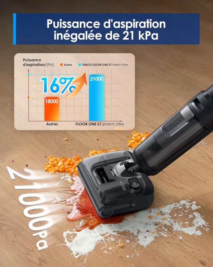 ⁦Aspirateur Laveur Tineco Floor One S7 Stretch Ultra⁩ - الصورة ⁦2⁩